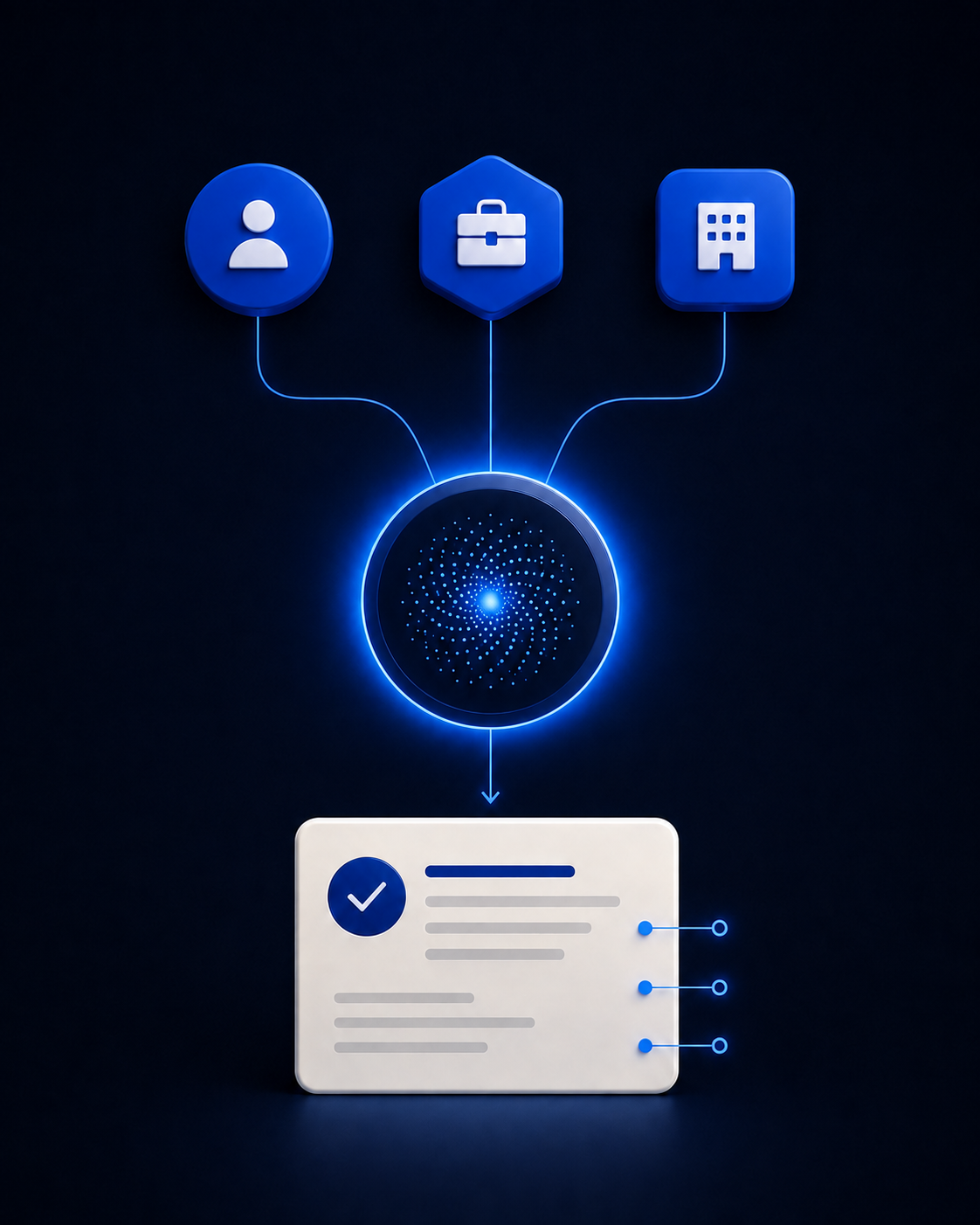 User, role and company context flowing through AI into an evidence-backed compliance response